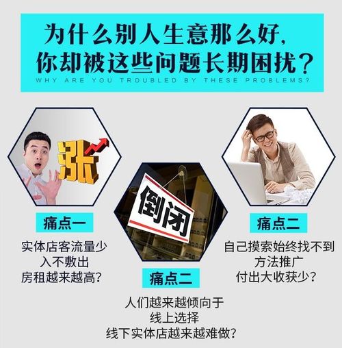 實(shí)體店逆勢(shì)增長(zhǎng) 多維推廣策略、百例營(yíng)銷實(shí)戰(zhàn)與服裝市場(chǎng)全案策劃